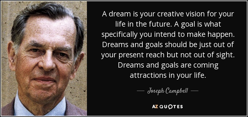 A dream is your creative vision for your life in the future. A goal is what specifically you intend to make happen. Dreams and goals should be just out of your present reach but not out of sight. Dreams and goals are coming attractions in your life. - Joseph Campbell