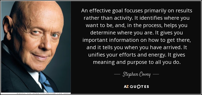 An effective goal focuses primarily on results rather than activity. It identifies where you want to be, and, in the process, helps you determine where you are. It gives you important information on how to get there, and it tells you when you have arrived. It unifies your efforts and energy. It gives meaning and purpose to all you do. - Stephen Covey