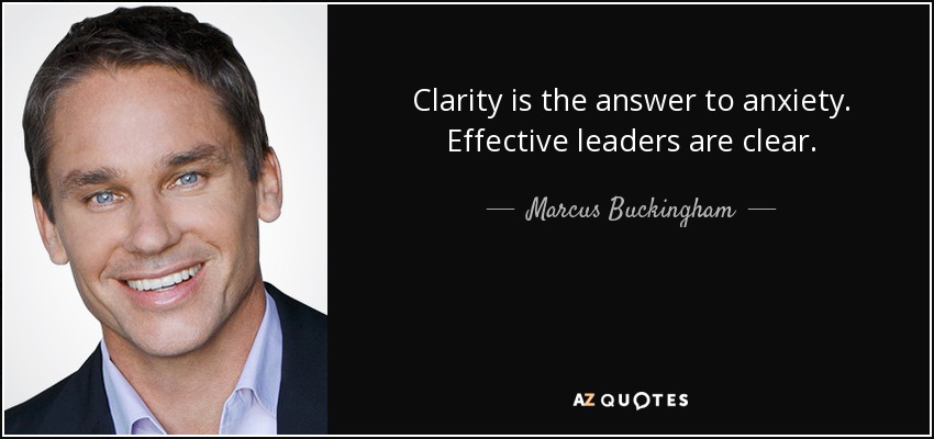 La claridad es la respuesta a la ansiedad. Los líderes eficaces son claros. - Marcus Buckingham
