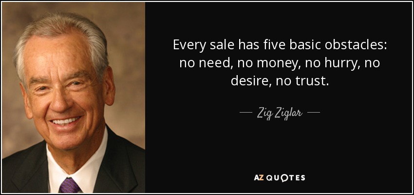 Toda venta tiene cinco obstáculos básicos: no hay necesidad, no hay dinero, no hay prisa, no hay ganas, no hay confianza. - Zig Ziglar