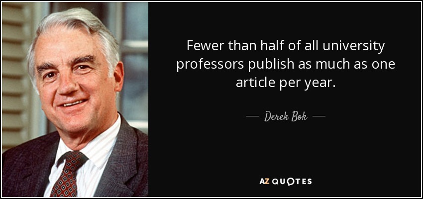 Fewer than half of all university professors publish as much as one article per year. - Derek Bok
