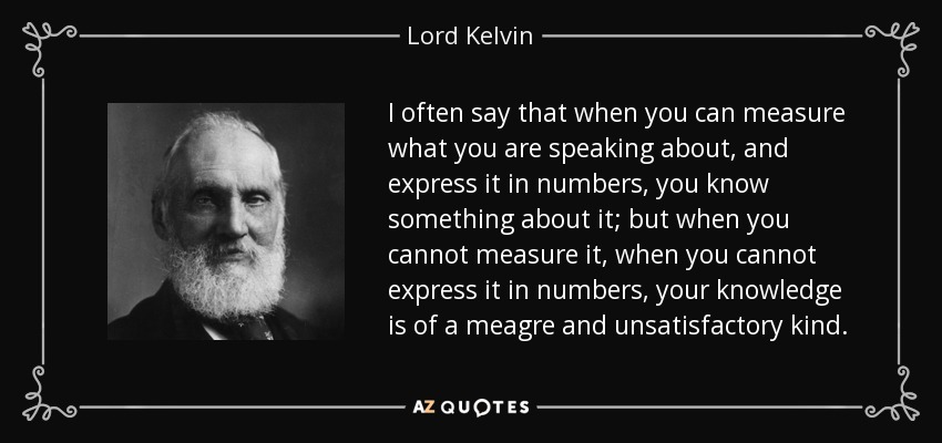 I often say that when you can measure what you are speaking about, and express it in numbers, you know something about it; but when you cannot measure it, when you cannot express it in numbers, your knowledge is of a meagre and unsatisfactory kind. - Lord Kelvin