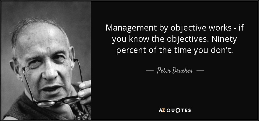 Management by objective works - if you know the objectives. Ninety percent of the time you don't. - Peter Drucker