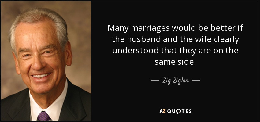 Muchos matrimonios serían mejores si el marido y la mujer comprendieran claramente que están en el mismo bando. - Zig Ziglar