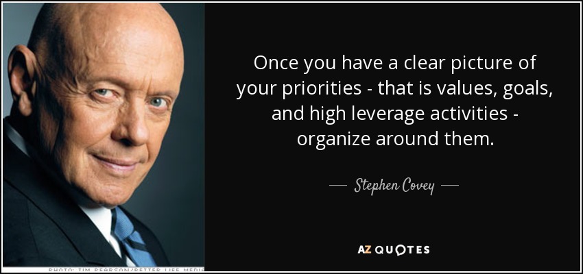 Once you have a clear picture of your priorities - that is values, goals, and high leverage activities - organize around them. - Stephen Covey