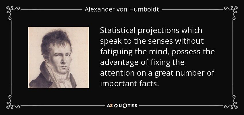 Statistical projections which speak to the senses without fatiguing the mind, possess the advantage of fixing the attention on a great number of important facts. - Alexander von Humboldt