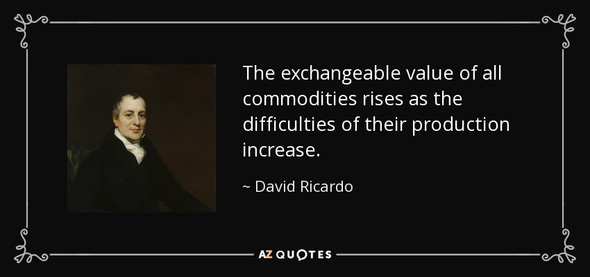 The exchangeable value of all commodities rises as the difficulties of their production increase. - David Ricardo