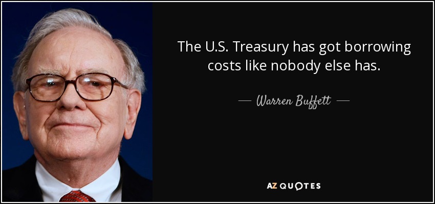 The U.S. Treasury has got borrowing costs like nobody else has. - Warren Buffett
