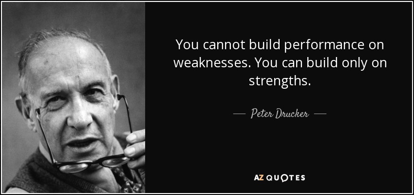 You cannot build performance on weaknesses. You can build only on strengths. - Peter Drucker