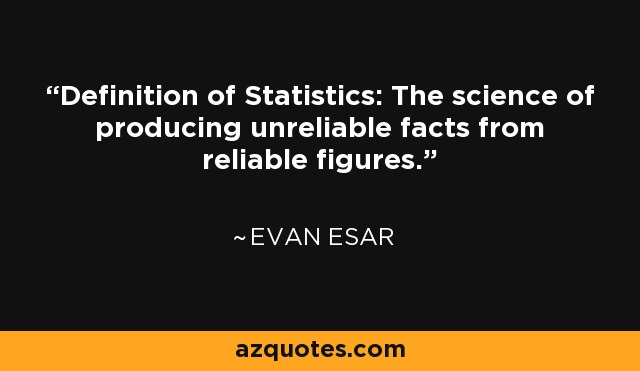 Definición de Estadística: La ciencia de producir hechos poco fiables a partir de cifras fiables. - Evan Esar