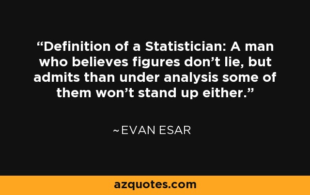 Definición de estadístico: Un hombre que cree que las cifras no mienten, pero admite que bajo análisis algunas de ellas tampoco se sostienen. - Evan Esar