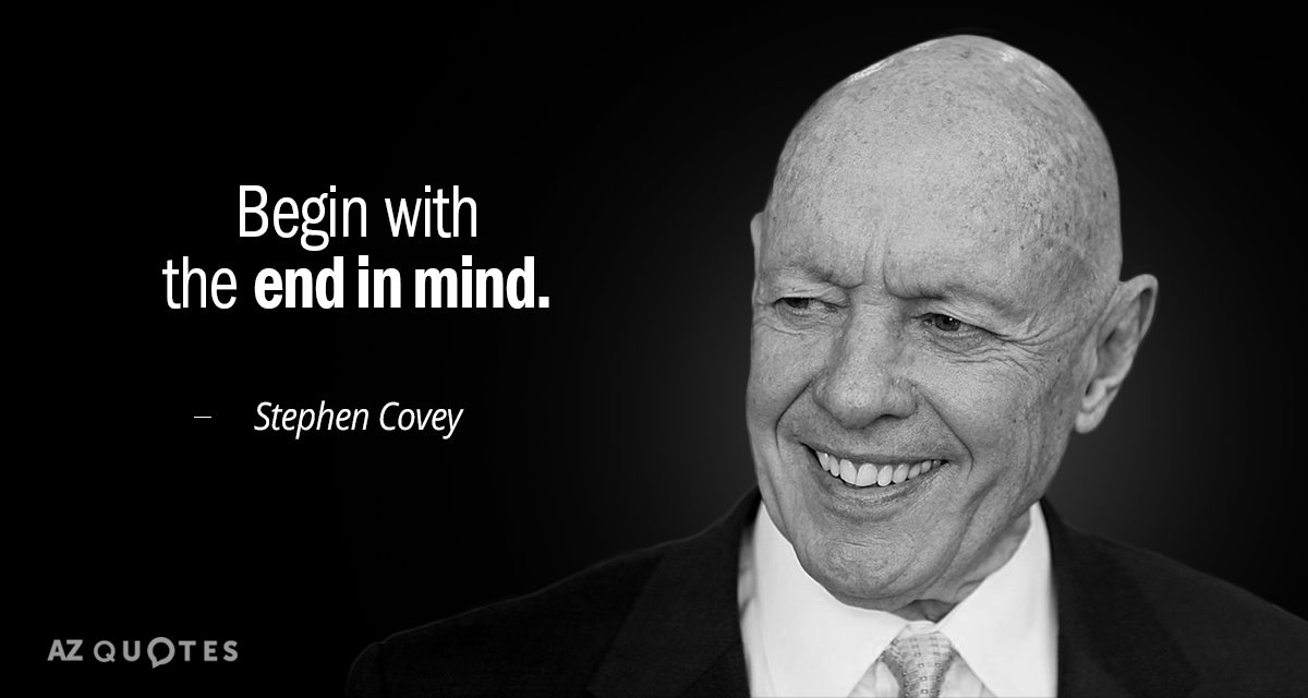 Stephen Covey cita: Empieza pensando en el final.